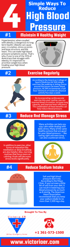 4-simple-ways-to-reduce-high-blood-pressure-victoria-er